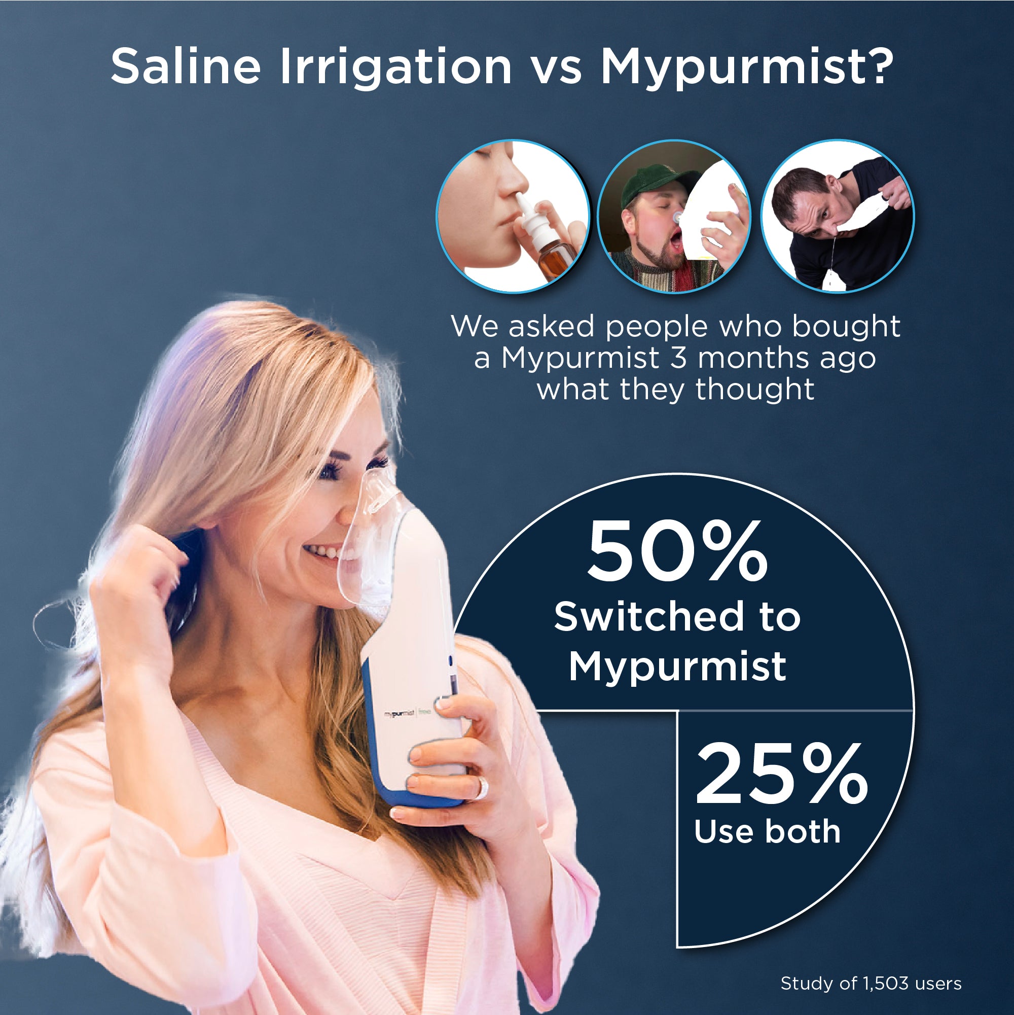 Mypurmist Free® cordless ultrapure steam inhaler® / humidifier / vapor