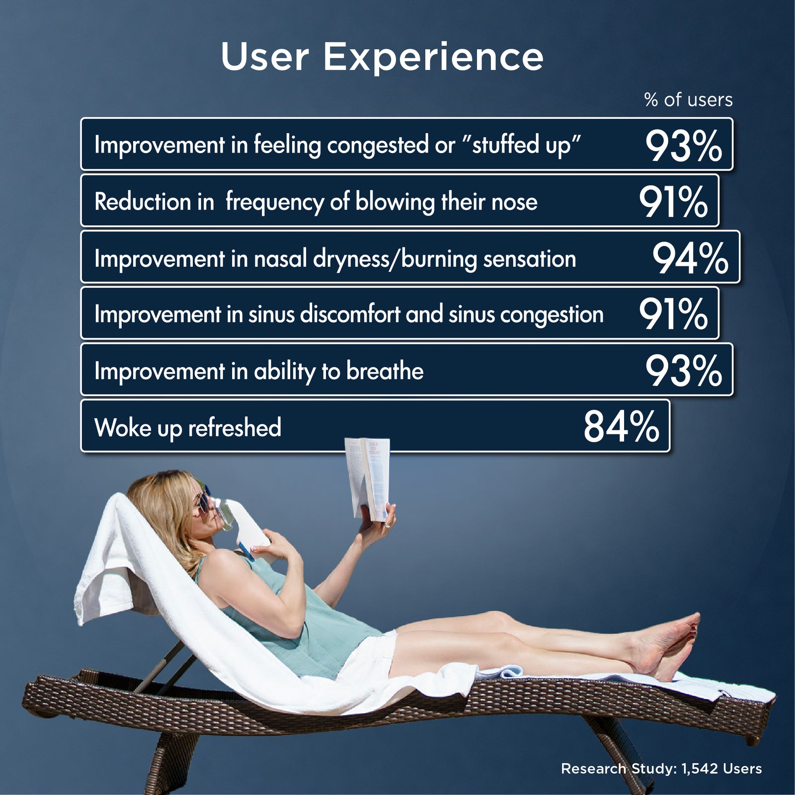 Mypurmist Free® cordless ultrapure steam inhaler® / humidifier / vaporizer