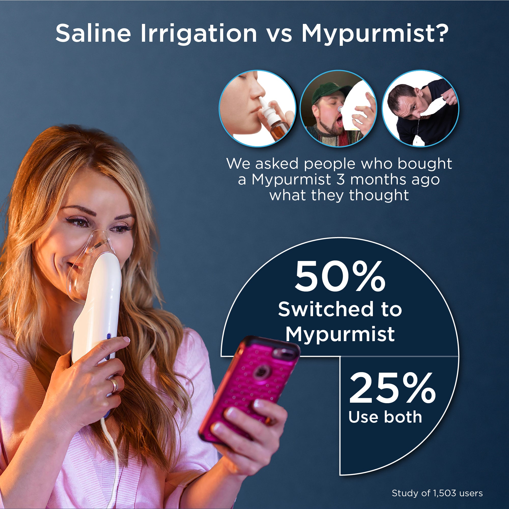 Mypurmist® 2 Ultrapure Handheld Steam Inhaler® / Humidifier / Vaporizer